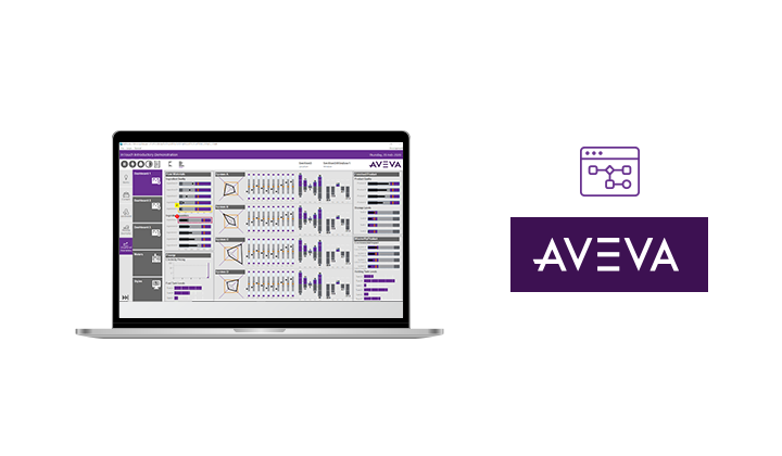 信頼と高い実績を誇る代表的SCADA AVEVA InTouch HMI